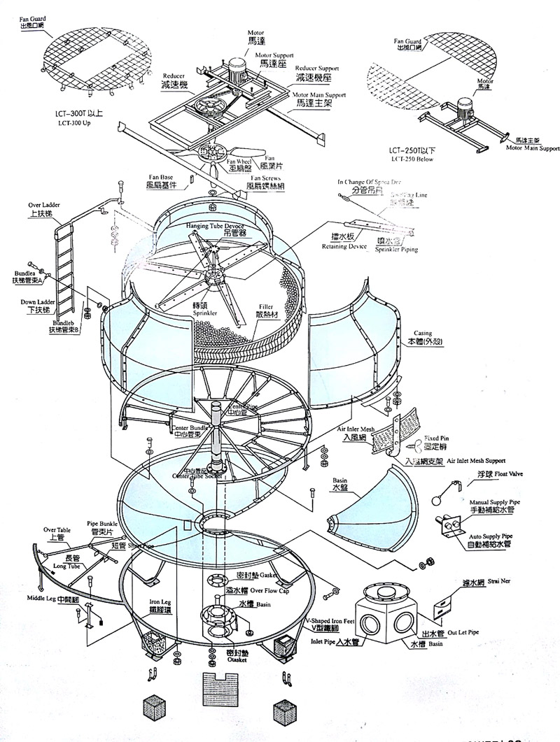 冷卻塔安裝流程圖